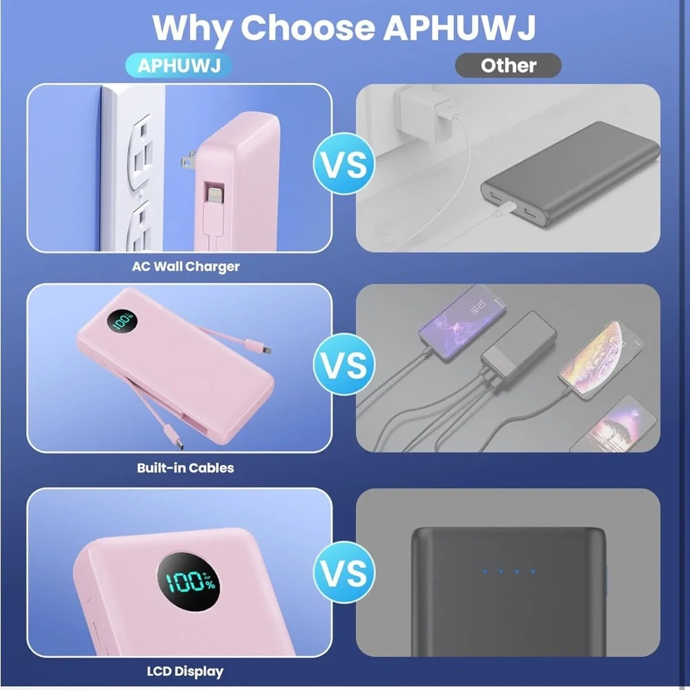Pink Portable Power Bank with Digital Display